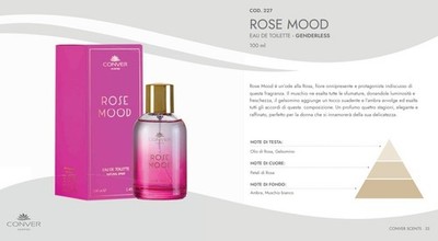 x ROSE MOOD Parfum CONVER 100ml EDT Genderless Moos Bernstein Blumen Zart