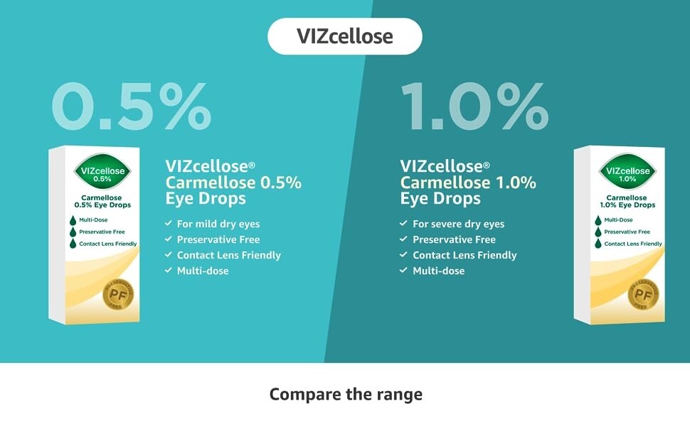 VizHyal Preservative Free Eye Drops 0.1 for Treatment of Dry Eyes