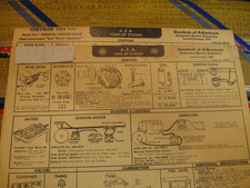1933 Chrysler Eight Model Cl. Hc. Head.  Aea Tune Up System Card