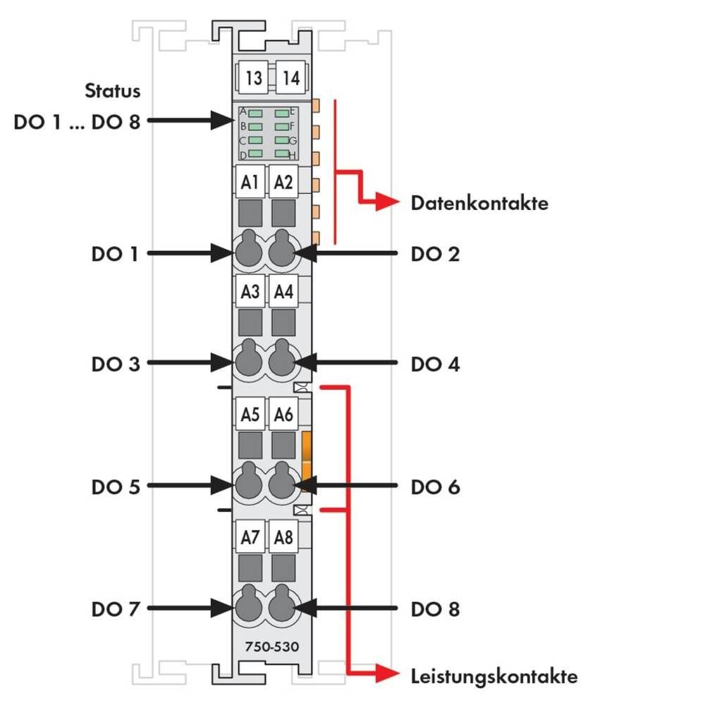 Module de sortie numérique WAGO 750-530 automate industriel 24V