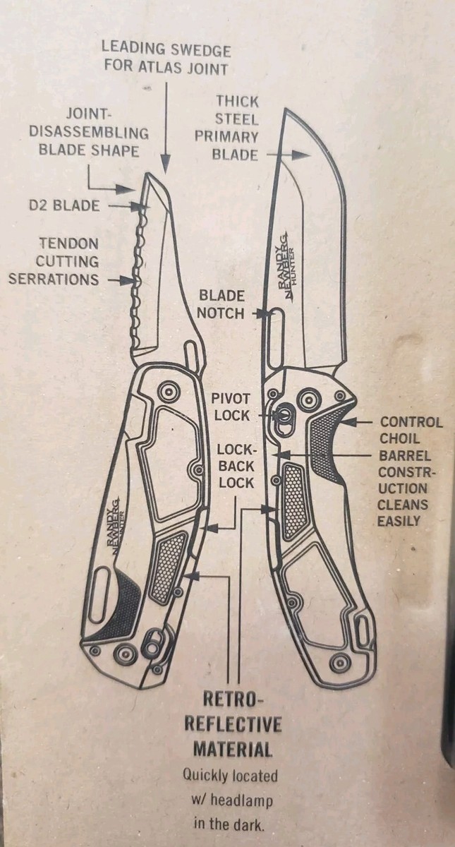NEW GERBER Randy Newberg DTS Knife - Dual Tool System & Balistic