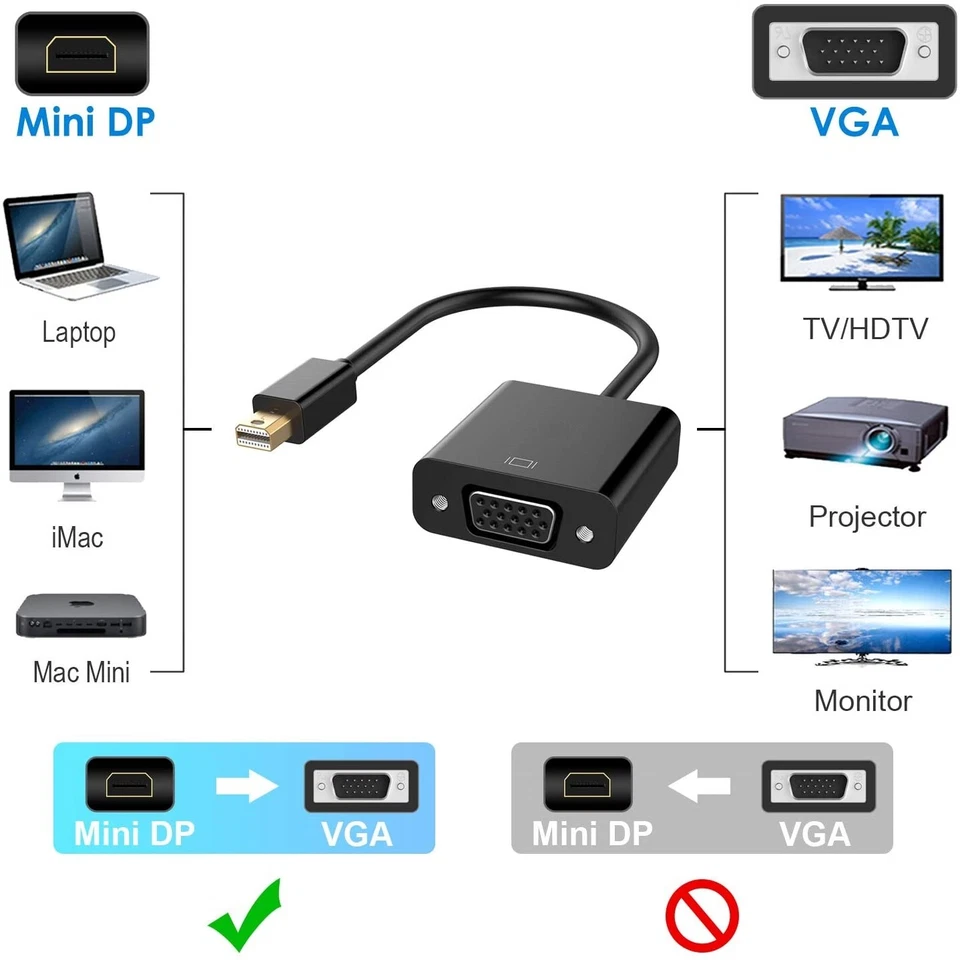 Mini DisplayPort to VGA Cable Adapter Converter for Computer Laptop PC Tablet - Image 3 of 4