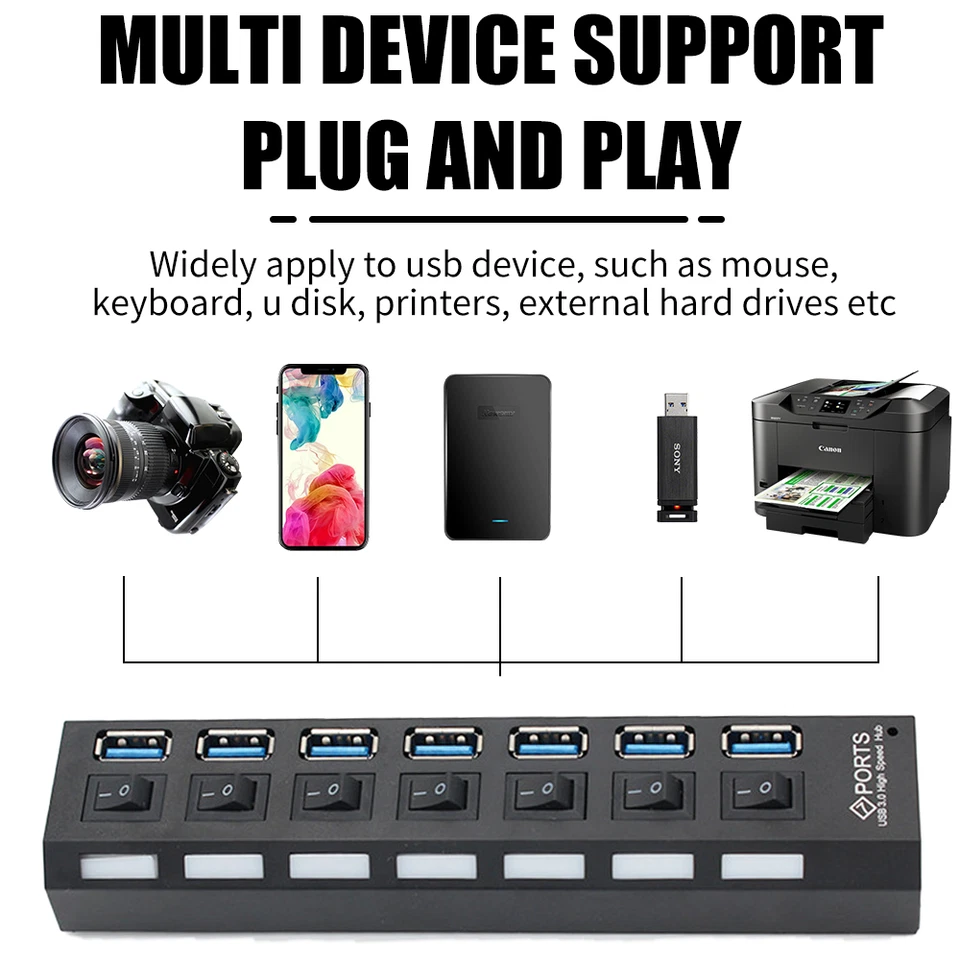 US 7 Port USB 3.0 HUB LED Powered High Speed Splitter Extender W/ Power Adapter - Image 2 of 4