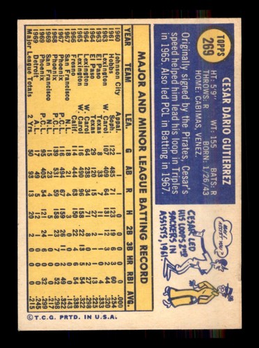 1970 TOPPS BASEBALL 190 TO 393 / SEE DROP DOWN MENU FOR CARD YOU WILL RECEIVE. - Picture 66 of 262