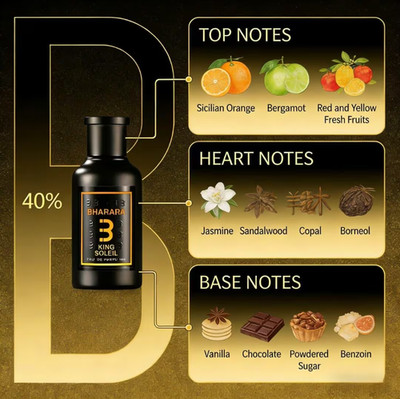 Bharara King Soleil Eau de Parfum Neutral Citrus Flavor perfume spray, 3.4oz100m