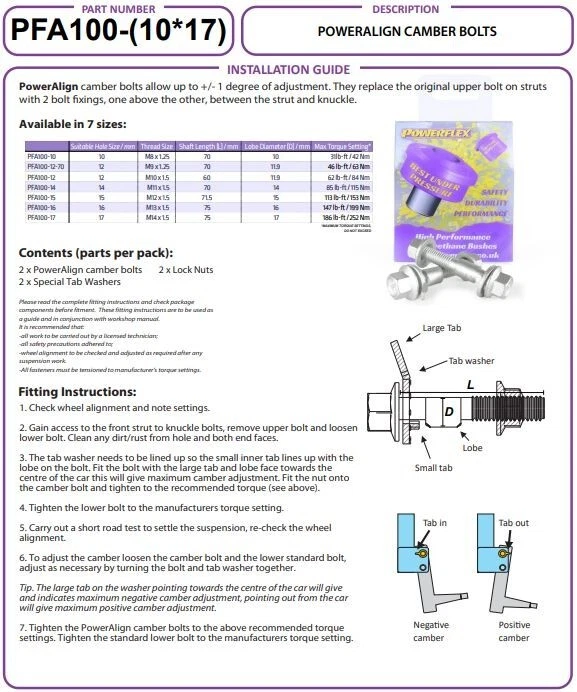 2 Excenterschrauben zur Sturzkorrektur Federbein Querlenker Powerflex PFA100-12 - Bild 3 von 4