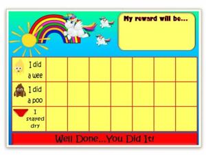 Toilet Reward Chart Free