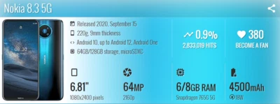 Original Unlocked Nokia 8.3 5G 64G DUAL SIM WiFi Fingerprint Night