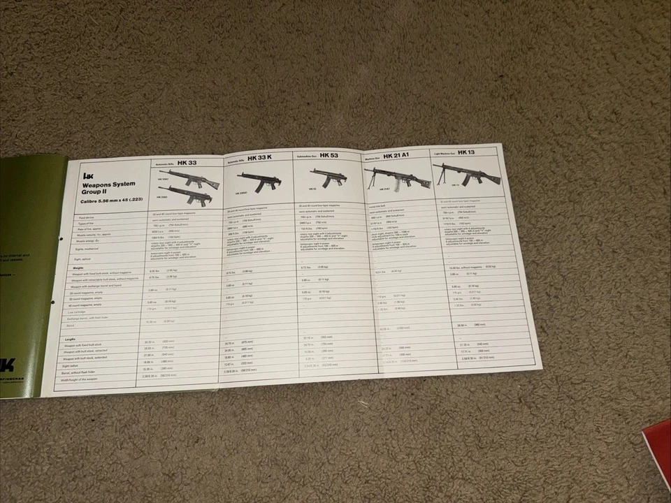 Manual de armas pequeñas Heckler & Koch GmBH División de Tecnología de Defensa Foto 4 de 4