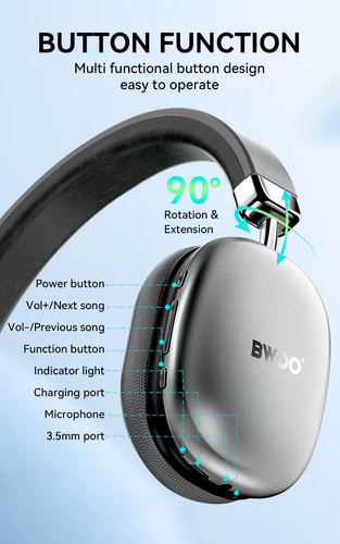 Wireless Bluetooth 5.4 Headphones with Noise Cancelling Over-Ear Earphones 50H - Picture 9 of 13