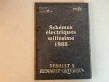 Revue technique Renault EXPRESS