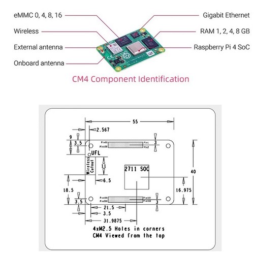 Raspberry Pi Computer Module 4 CM4 Board WIFI 2GB 4GB 8GB Ram 8GB 16GB 32GB eMMC - Picture 5 of 5