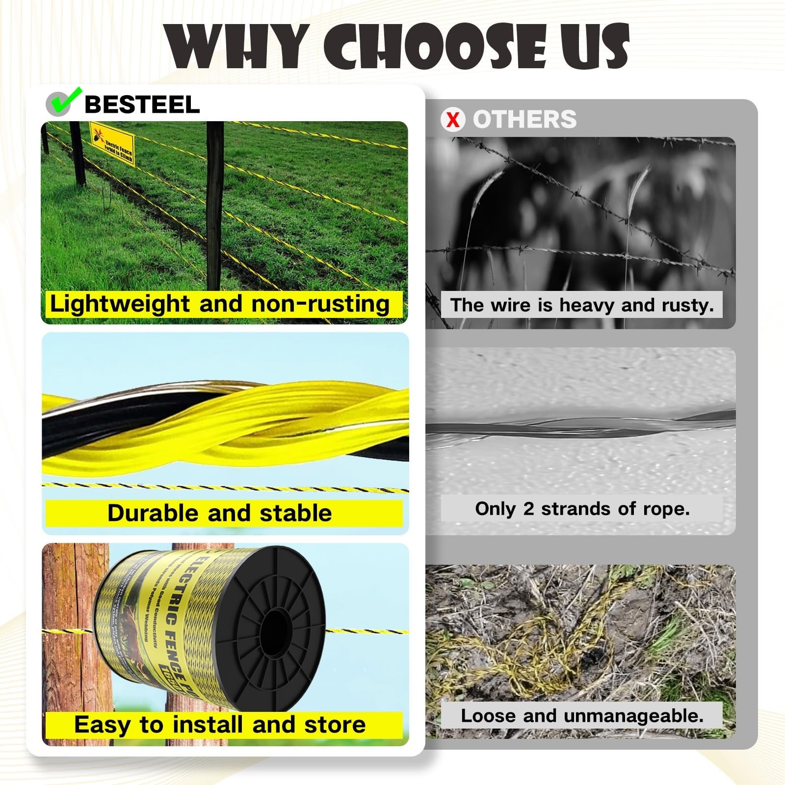 BESTEEL Upgraded Electric Fence Poly Wire 1650 Feet 500 Meters, 1/8" Diameter...