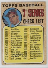 1968 Topps High # Checklist Clete Boyer 7th Series (539 is Maj L Rookies) 1s6w