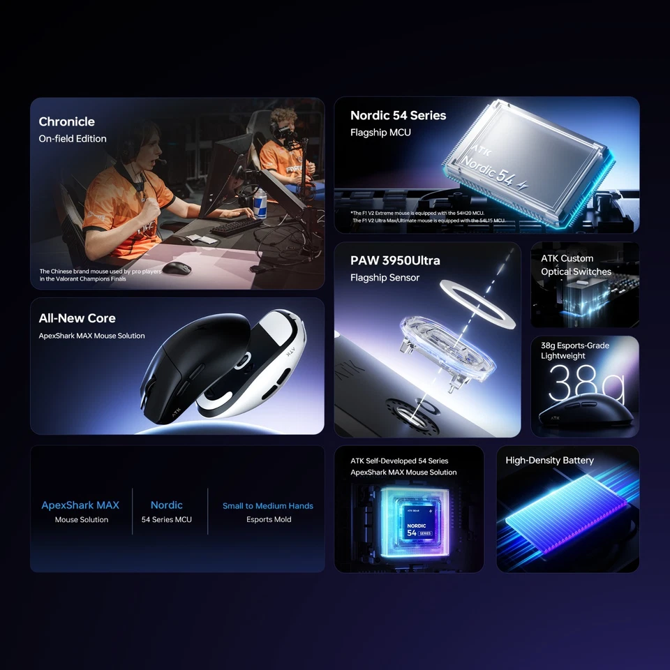 ATK Blazing Sky F1 V2 Wireless Gaming Mouse 8KHz PAW3395/3950 38g Esports - Image 3 of 4