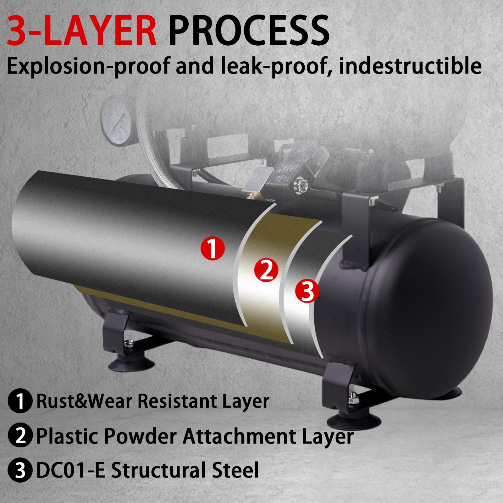 2.4 Gallon  Ultra Quiet Air Compressor 110V/60Hz/1.0HP/5.65 CFM