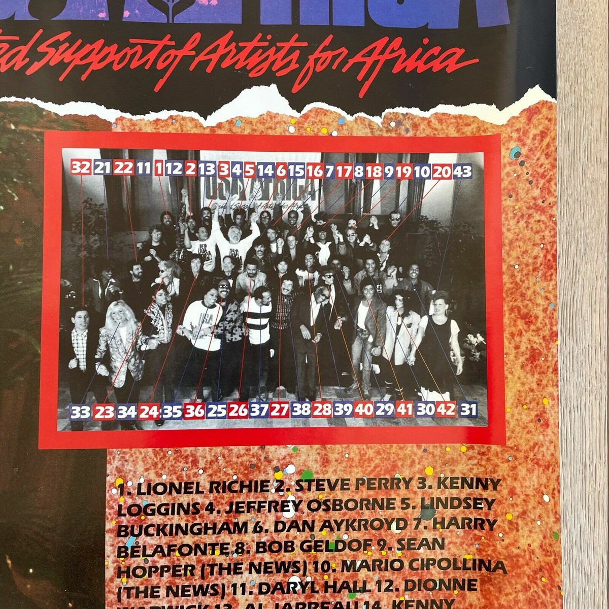 VINTAGE 1985 MICHEAL JACKSON “WE ARE THE WORLD” Verkerke Poster