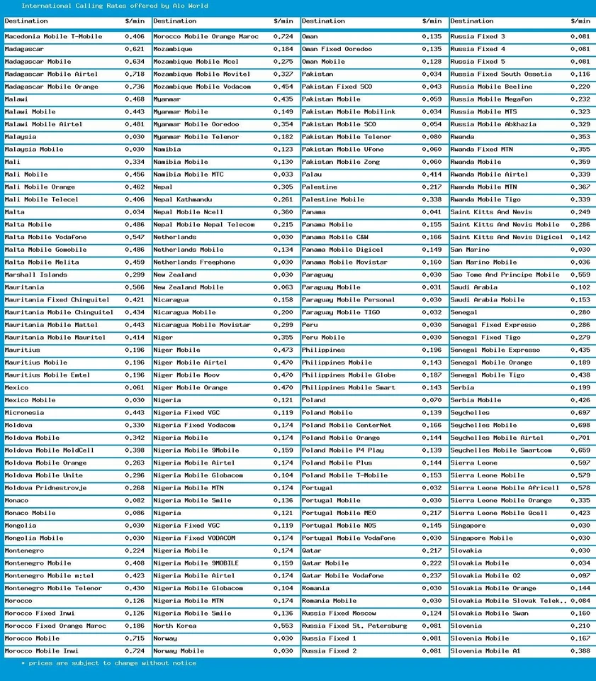 Card for International & Domestic Calls, Prepaid Calling Card for Any Phones ... - Image 4 of 4