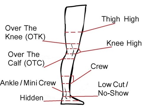 Copper Sole® Men's Extended Size Odor Control Over the Calf Boot Socks USA - Picture 3 of 6