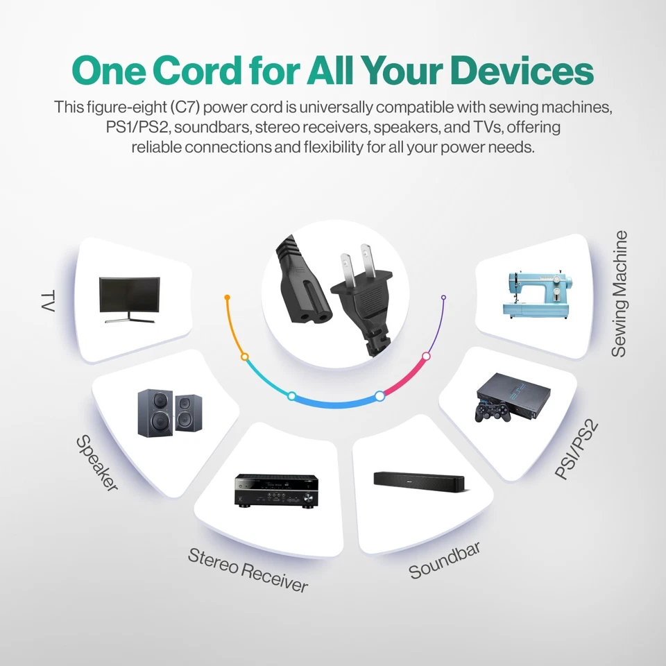 2 Prong Power Cord Polarized 5Ft Cable For Vizio Tv D/E/M Series, Sewing Machine - Image 4 of 4