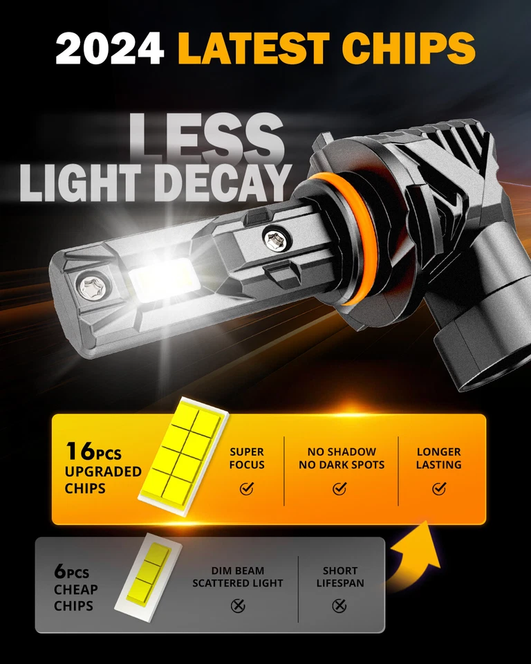 Светодиодные лампы для фар Chevy Silverado Tahoe C/K 1500 2500 1994-1998 9005 9006 - Изображение 3 из 4