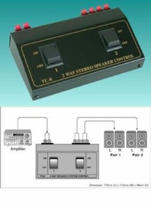 impedance matching speaker selector
