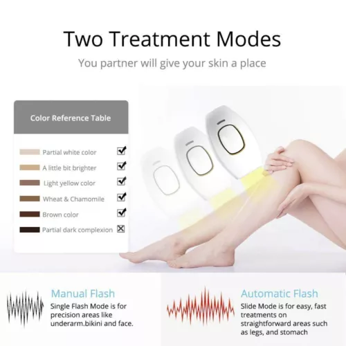Women Laser Remover Instant & Pain Free Finishing Touch Hair Removal Body - Picture 8 of 13