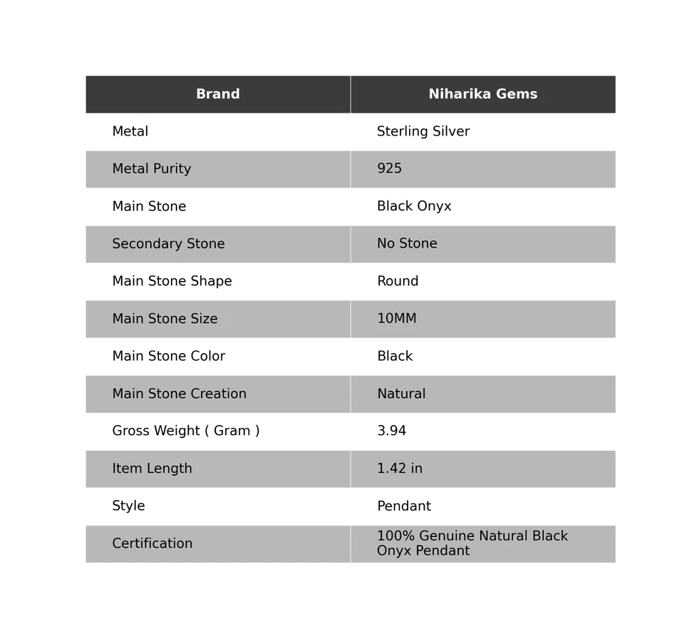 Redondo Negro Onix Piedra Raíz Chakra Gracias Da Día Nuevo Colgante Plata de Ley - Imagen 2 de 4