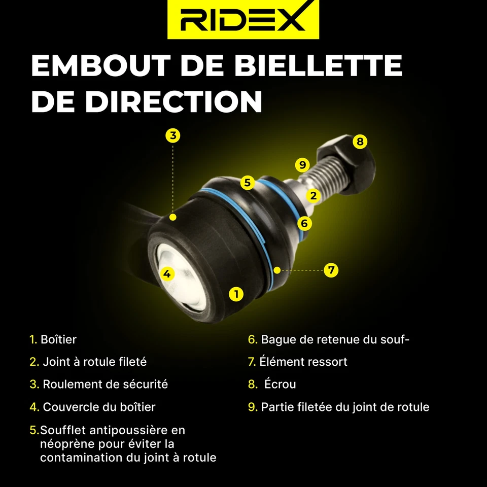 RIDEX 914T0844 Rotule de direction pour PUCH G-Modell (W460) - Photo 3/4
