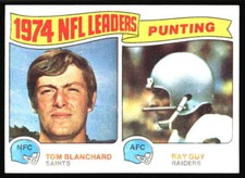 1975 Topps 1974 Punting Leaders - Tom Blanchard / Ray Guy LL    #6 L6