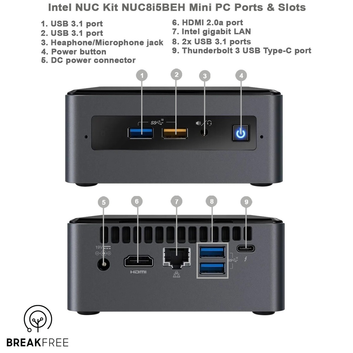 Windows11 小型PC Intel NUC NUC8i3BEH SSD
