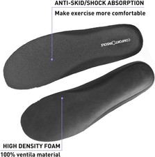 Insoles for On Cloud Sneakers, Replacement EVA Inner Footwear Inserts for Men's