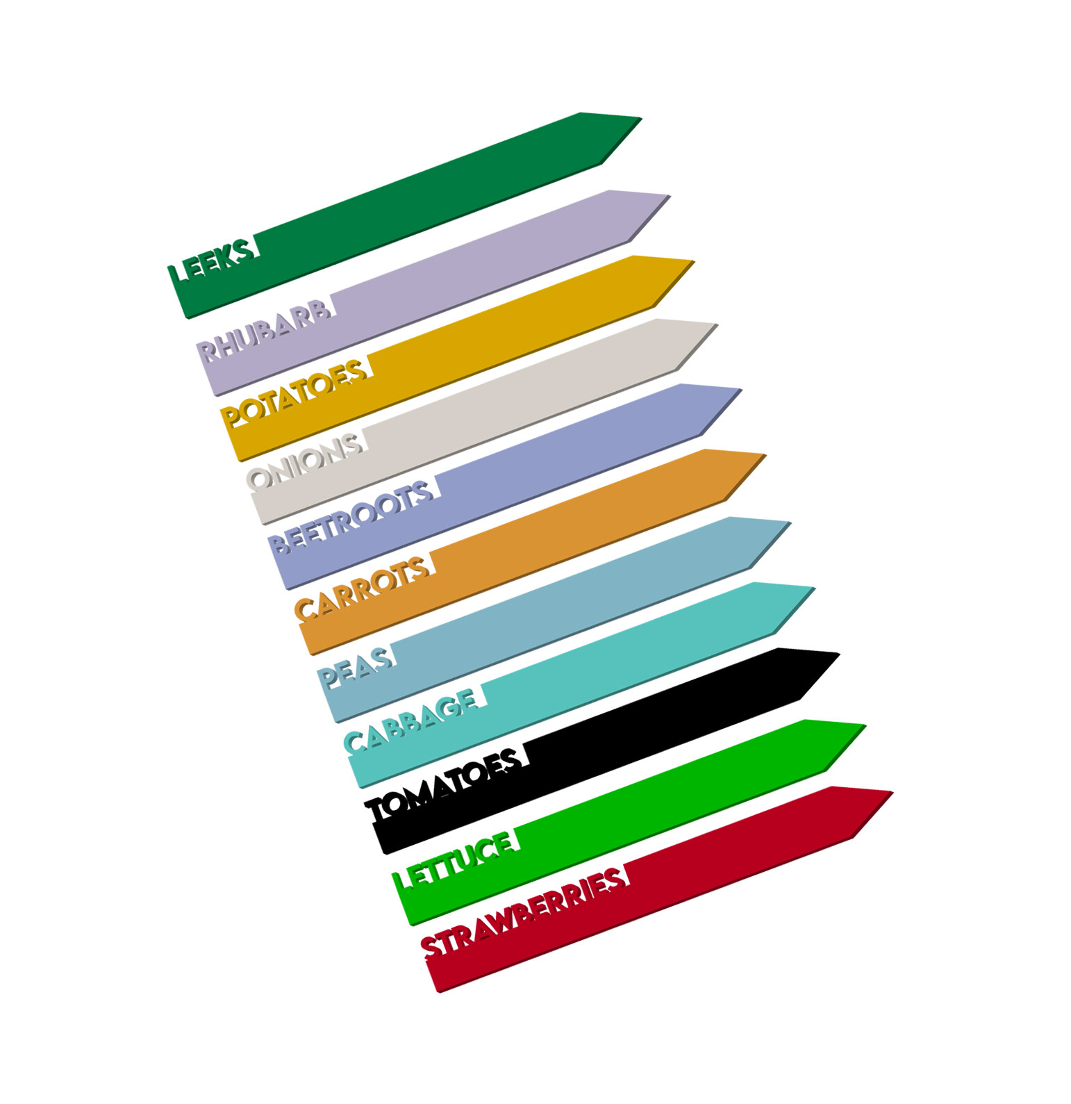 Plant Labels Garden Markers Tags Herb Vegetable Flower Seed Sign