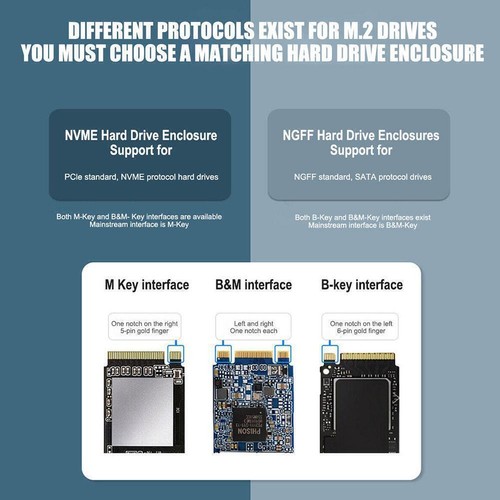M.2 NGFF SATA SSD to USB 3.1 Portable External Drive E5I4 Case Enclosure Z4V4 - Imagen 12 de 14
