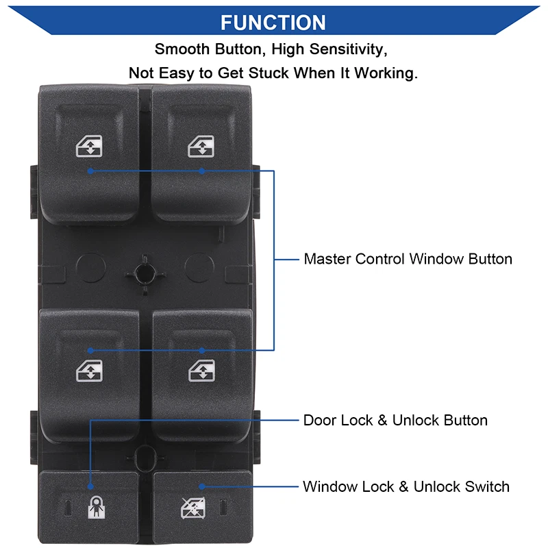 Main Window Switch Control for 2015-2020 Chevy Tahoe Suburban GMC Yukon 23427094 - Image 2 of 4