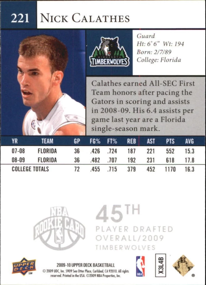 2009-10 Upper Deck Star Rookies Parallel #221 Nick Calathes - BSK - Image 2 of 2