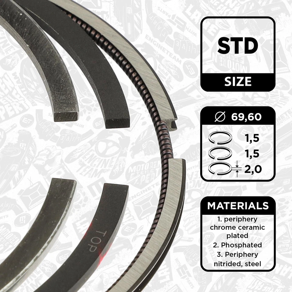 Jeu de segments de pistons FIAT OPEL VAUXHALL 1,2 55596006 71749353 71777237 LDV - Photo 1/1