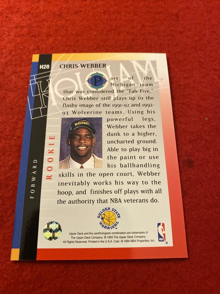 1994 Upper Deck NBA Basketball "Holojam" #H28 (RC) Rookie Card - Image 4 of 4