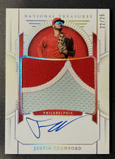 2024 Panini National Treasures Justin Crawford Jumbo Patch Auto #22/25 Phillies