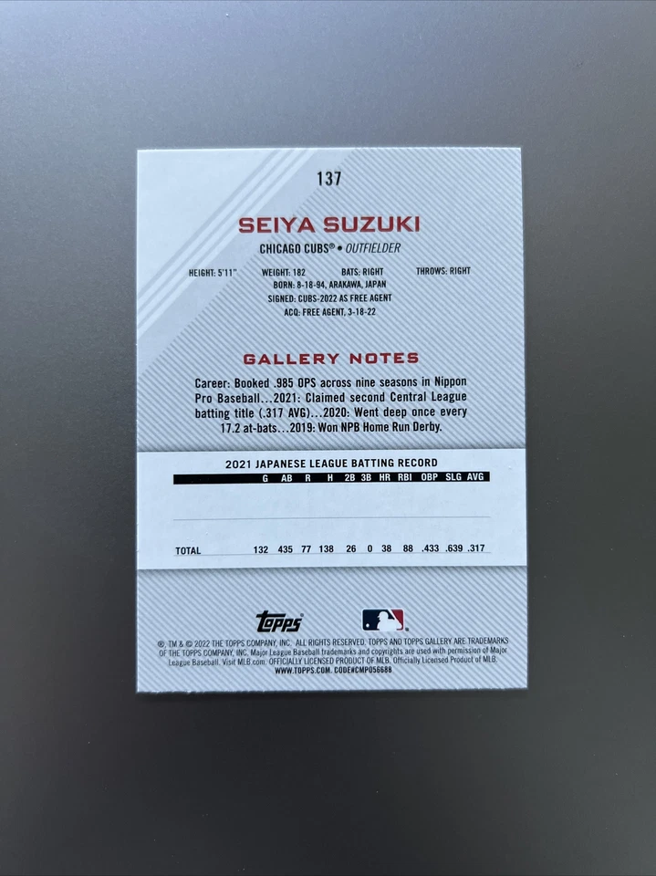 2022 Topps Gallery-SEIYA SUZUKI-(True)-Rookie Card #137 Cubs-Mint-HOT!! - Image 2 of 2