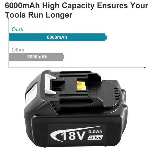 For Makita 18v Battery 6.0Ah Li-Ion Cordless Multi Tool BL1860 LED BL1850 BL1830 - Picture 7 of 14