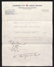 American Red Cross Shoshone County Chapter Wallace, ID 1920 Flu 20 Men 80 Days