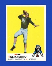 Click to enlarge Mike Taliaferro