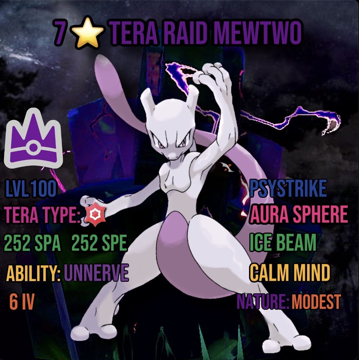 Pokemon Scarlet and Violet Shiny Mewtwo 6IV-EV Trained