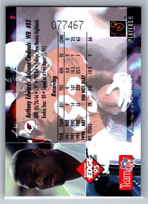 Anthony Edwards 1995 Collector's Edge Gold Logo FOOTBALL #1
