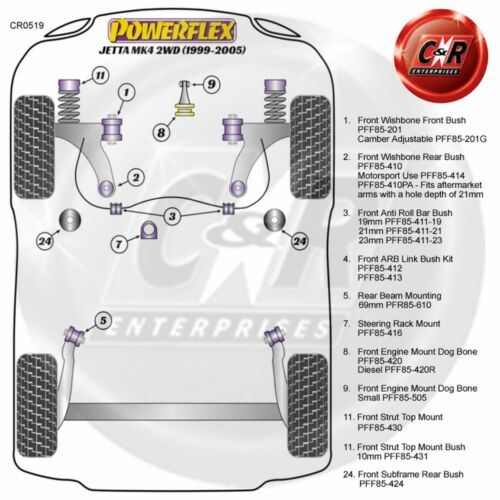 Powerflex Fr Wbone 30mm Buchsen Sturz Für VW Jetta Mk4 2WD ( Früh ) PFF85-201G - Picture 3 of 12