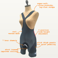 BAVAGLINO PORTELLONE POSTERIORE | Fodera bavaglino MTB, estivo