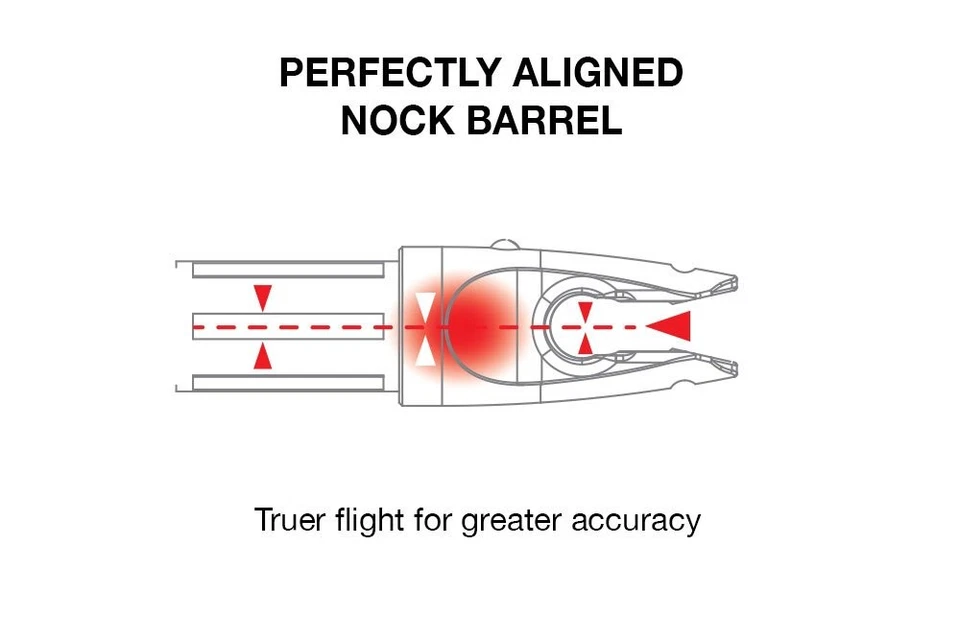 Leva de precisión LAUNCHPAD, tamaño .244 (se adapta a todos los ejes con un diámetro interior de 0.244... Foto 4 de 4