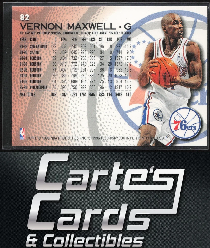 Vernon Maxwell 1996-97 Fleer #82 Philadelphia 76ers Michael Jordan Cameo - Image 2 of 2