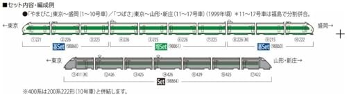 Tomix 98864 N Gauge JR 400 Series Yamagata Shinkansen Tsubasa